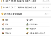如何添加3163社区到手机主屏幕